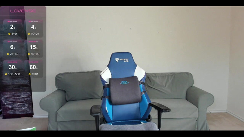 Josie4yourpleasure: Stream hat begonnen